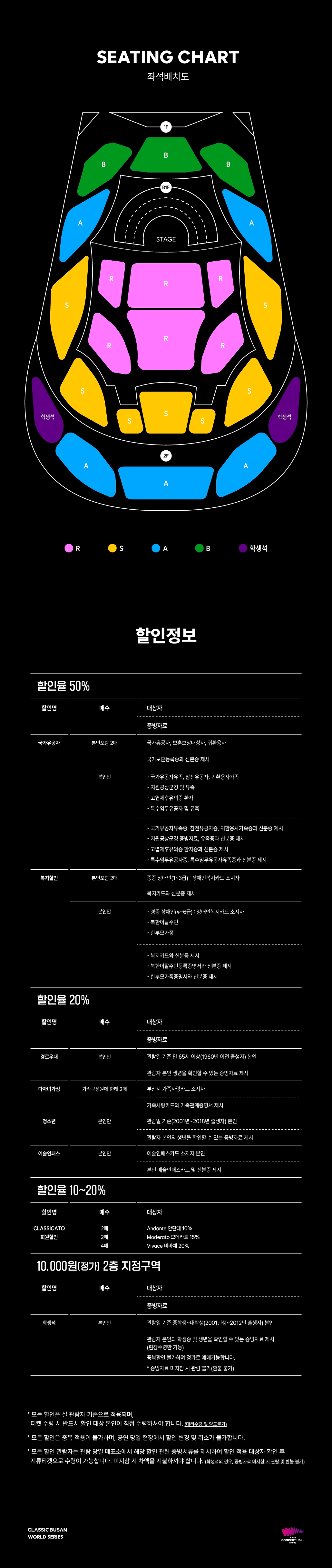 클래식부산 월드시리즈 에드워드 가드너 런던필하모닉오케스트라 부산 소개이미지