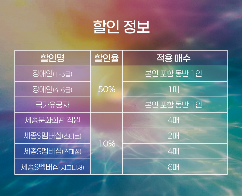 NEXT TO NORMAL 소개이미지