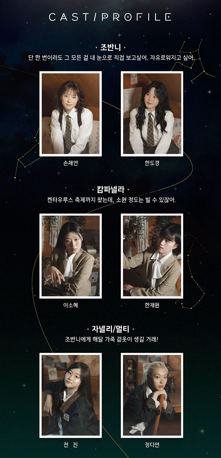 은하철도의 밤 대학로 소개이미지