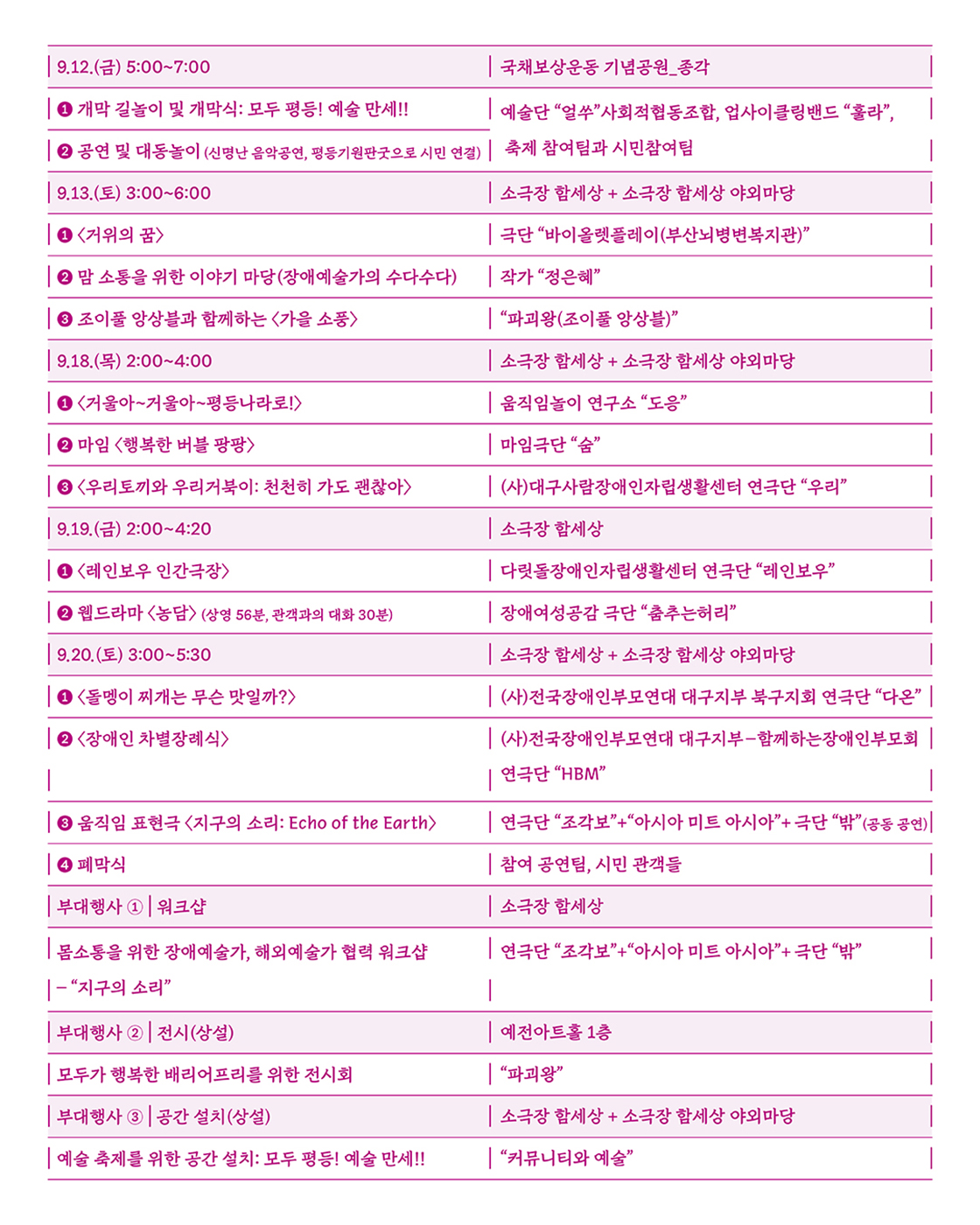 모두페스티벌 넷째 날 소개이미지
