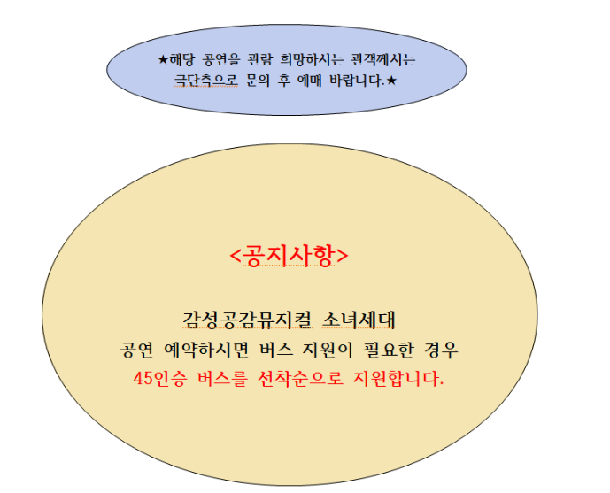 소녀세대 대전 서구 소개이미지