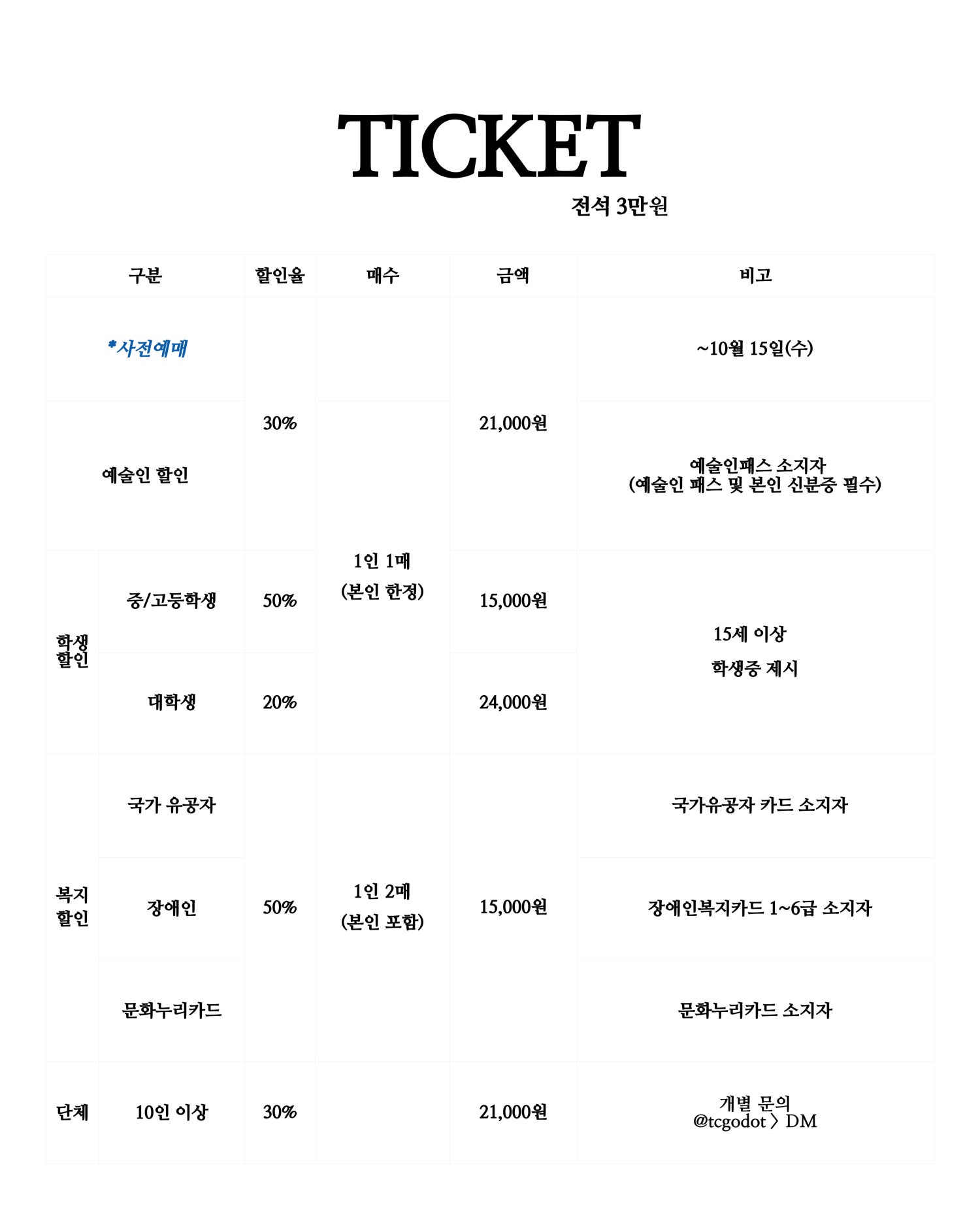 바다와 양산 부산 소개이미지