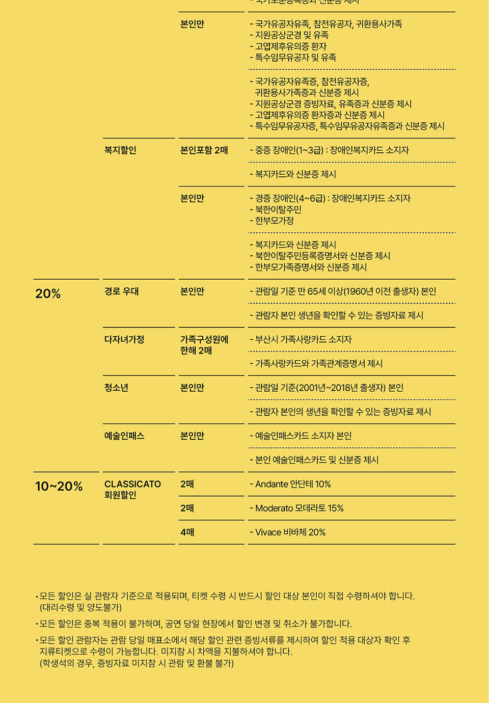 HELLO클래식 헨델 vs 바흐 부산 소개이미지