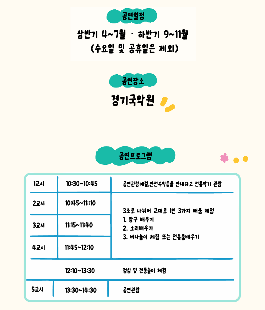 경기국악원 국악소풍 소개이미지