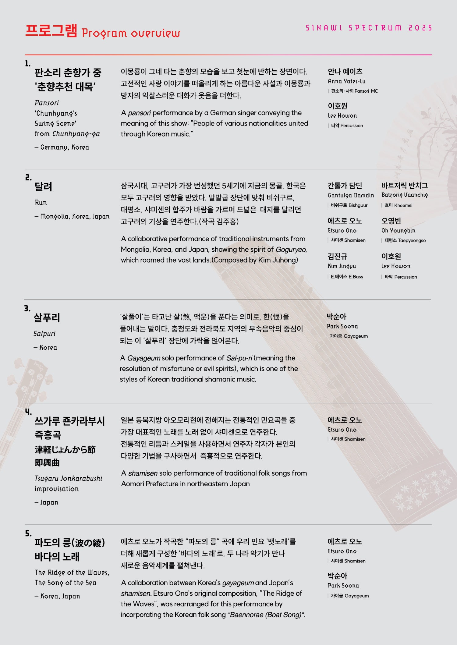 시나위 스펙트럼 따로 또 같이 소개이미지