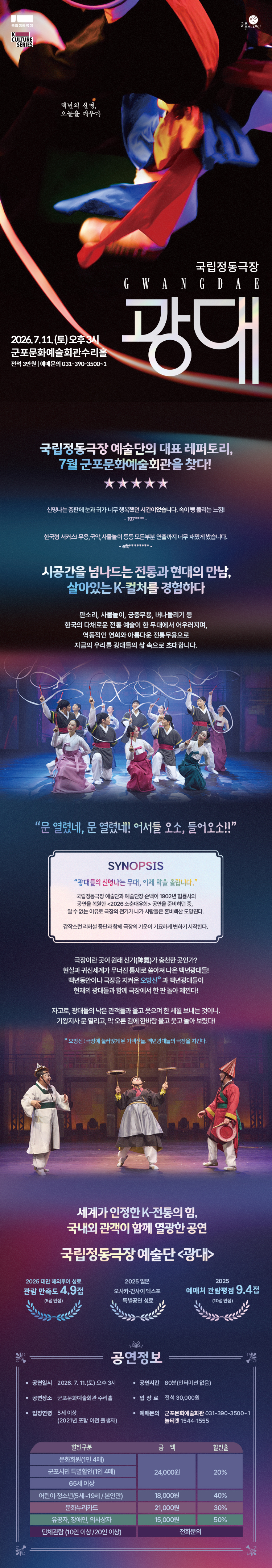 국립정동극장 광대 군포 소개이미지