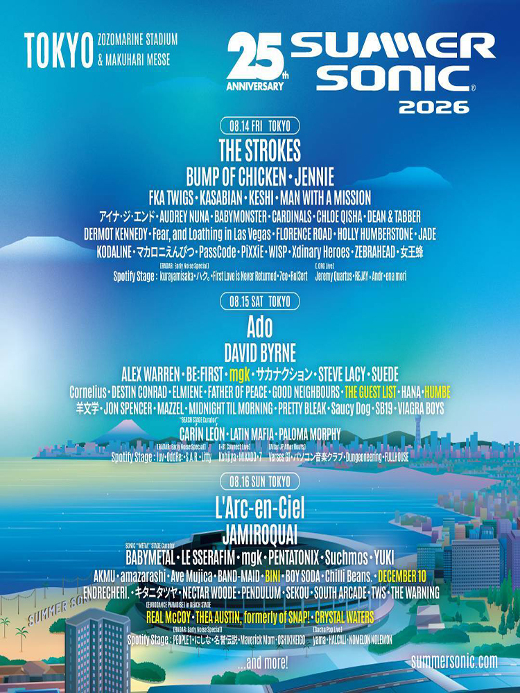 Show info 1