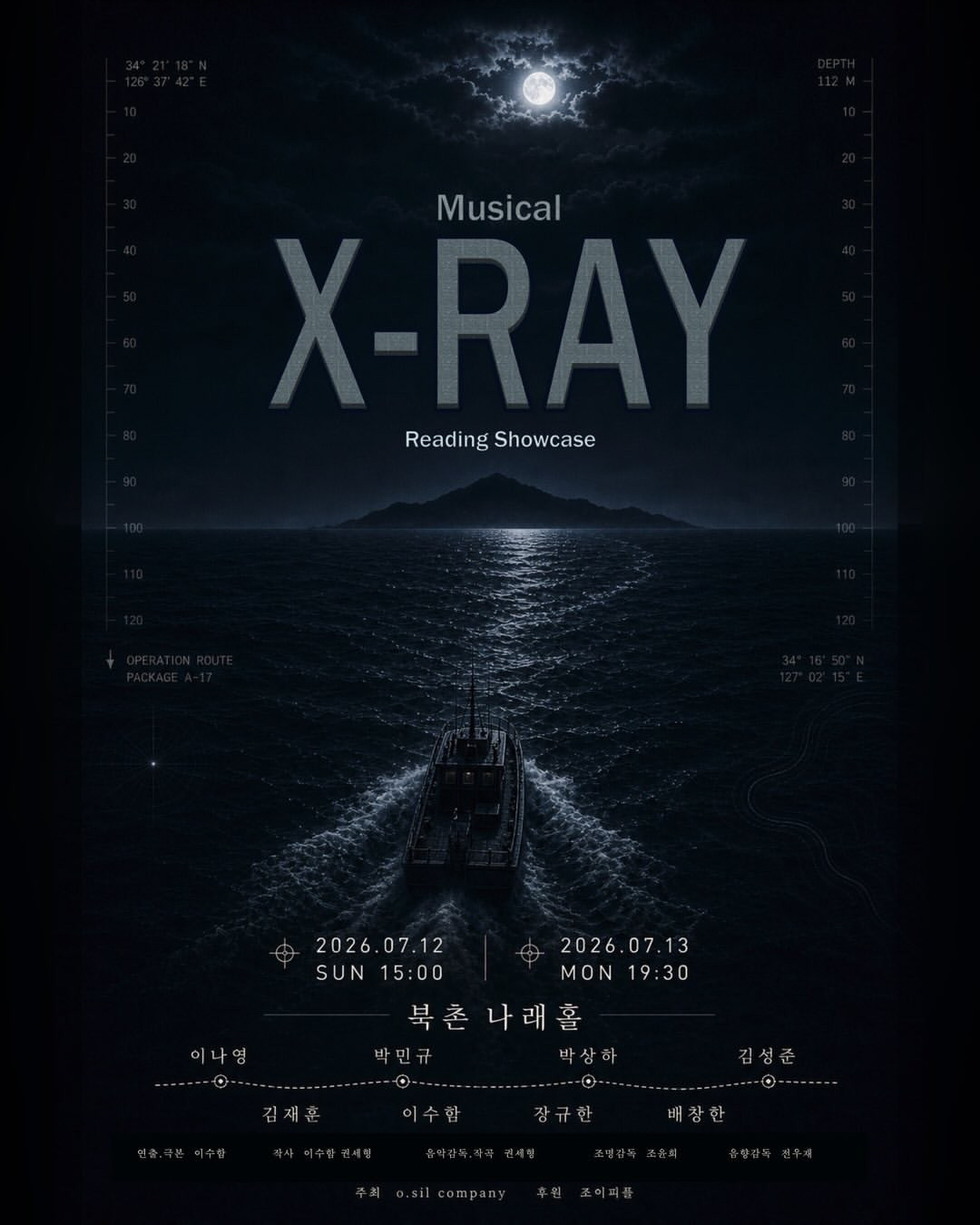 Musical X-Ray Reading Showcase Gallery