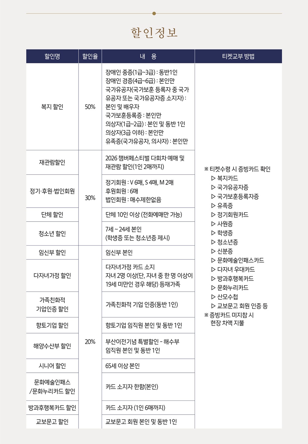 (재) 부산문화회관 챔버페스티벌 #2. The Crossover Rhapsody (크로스오버 랩소디) 소개이미지
