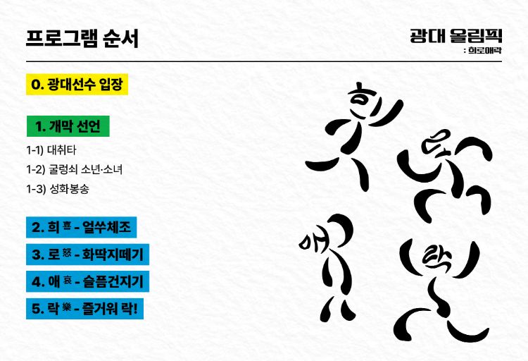 광대 올림픽 희로애락 소개이미지