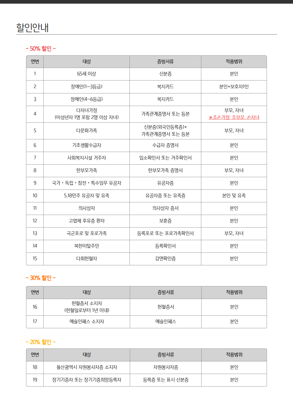 8시 클래식 울주 여름에 만나는 프라임필 브라스 퀸텟 다섯 개의 금관 하나의 울림 소개이미지
