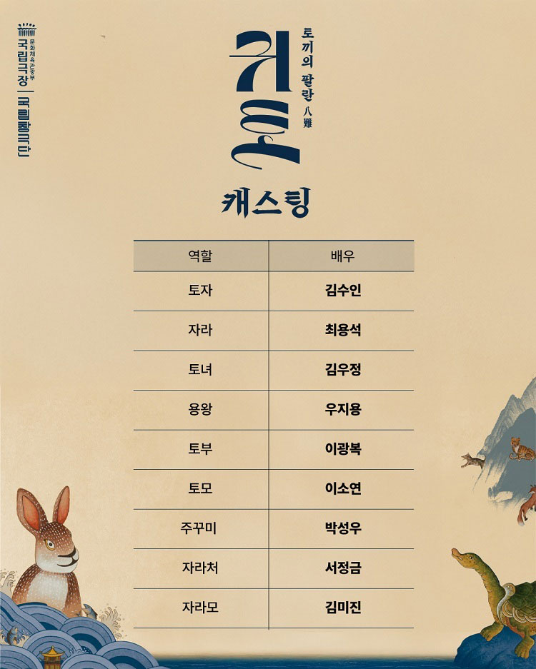 Show info 3