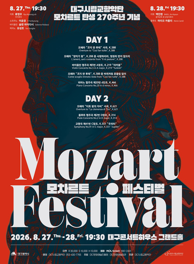 Show info 1