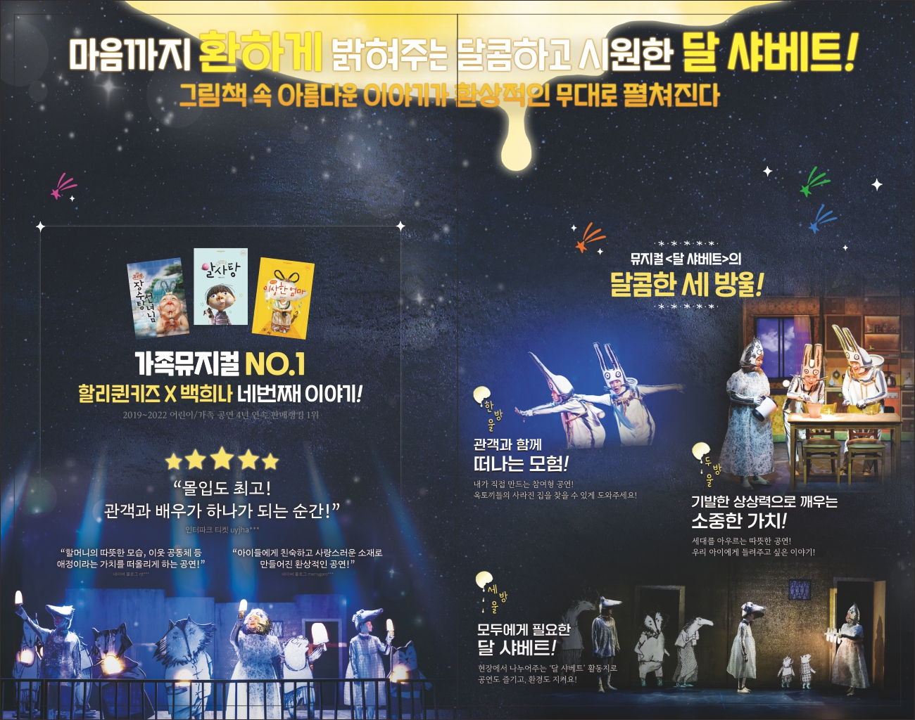 Show info 1