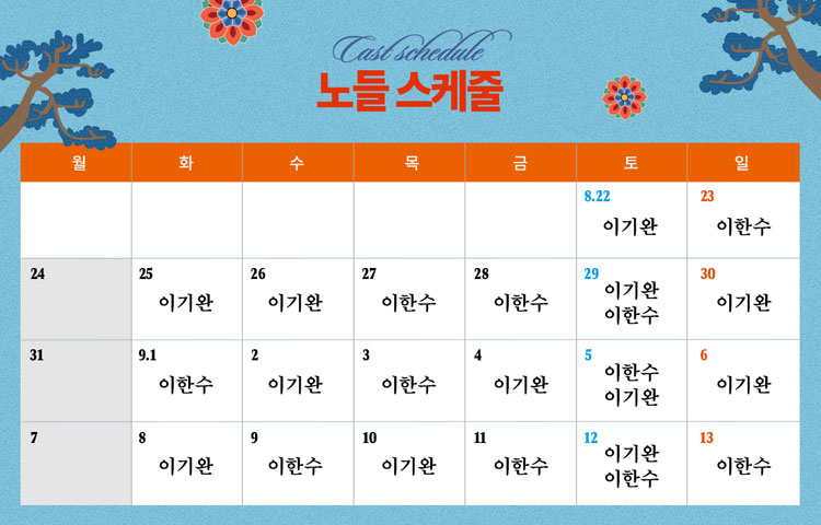 Show info 3