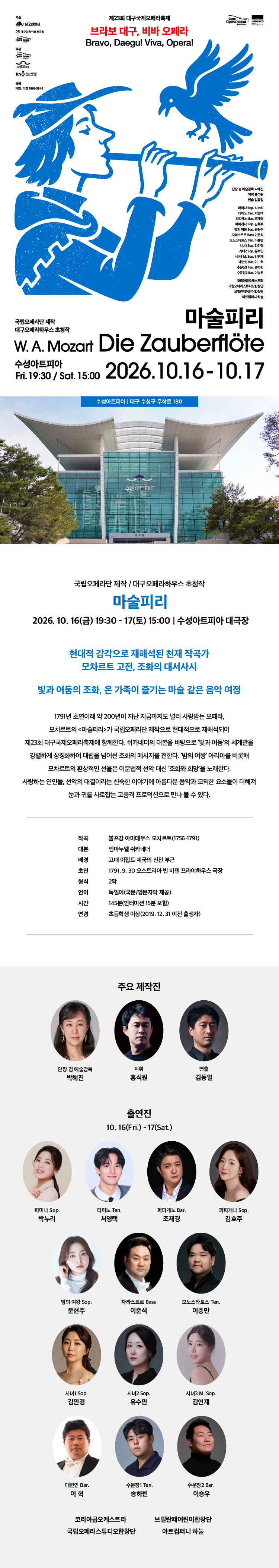 Show info 1
