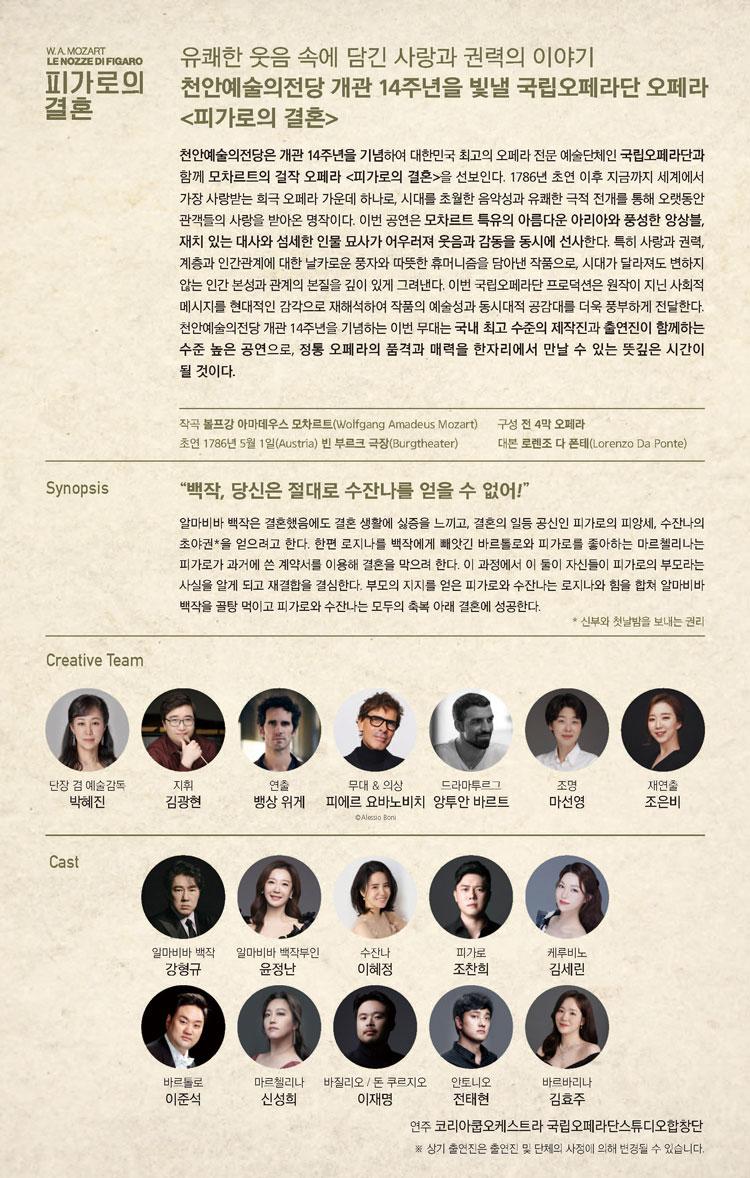 Show info 2