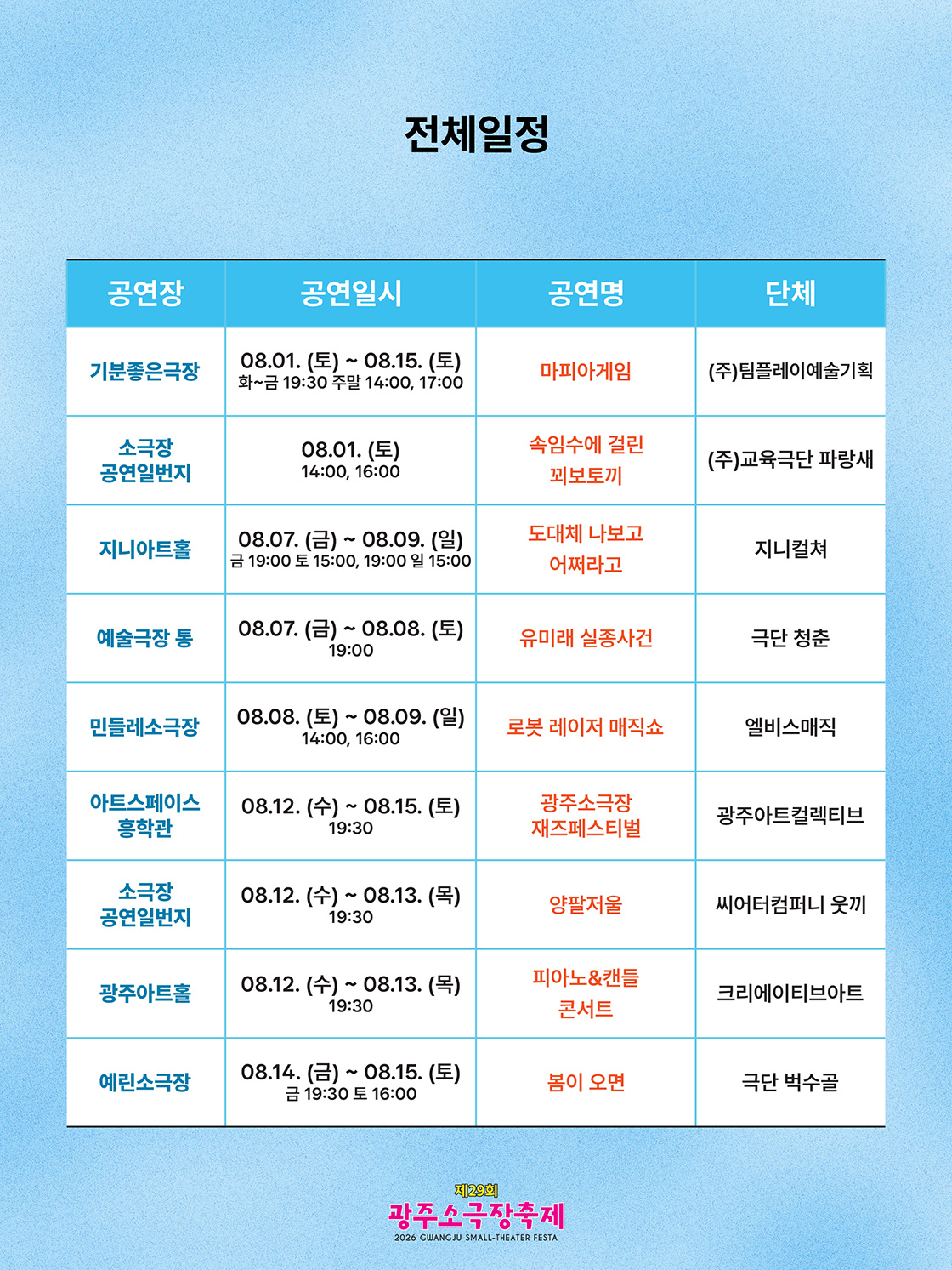 제29회 광주소극장축제, 유미래 실종사건 소개 이미지 1