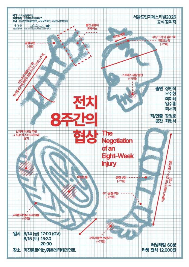 제29회 서울프린지페스티벌, 전치 8주 간의 협상 소개 이미지 1