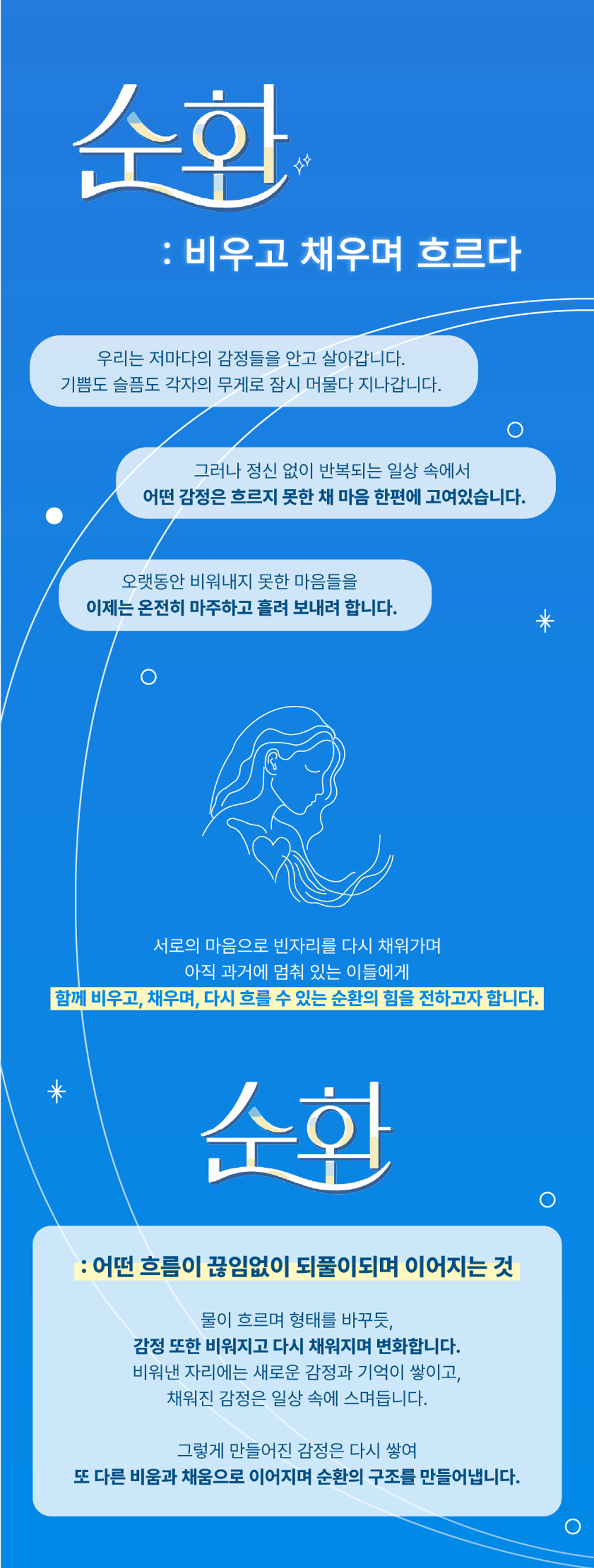 몽상가들 연극 페스티벌, 순환: 비우고 채우며 흐르다, 멜랑콜리 인 서울 소개 이미지 1