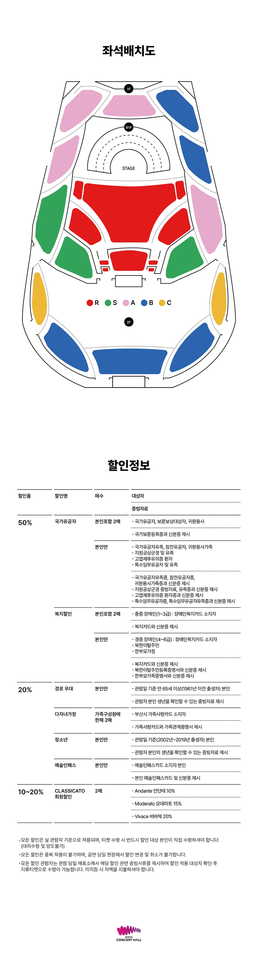 빈 필하모닉 내한공연, 투간 소키에프 & 조성진 [부산] 소개 이미지 4