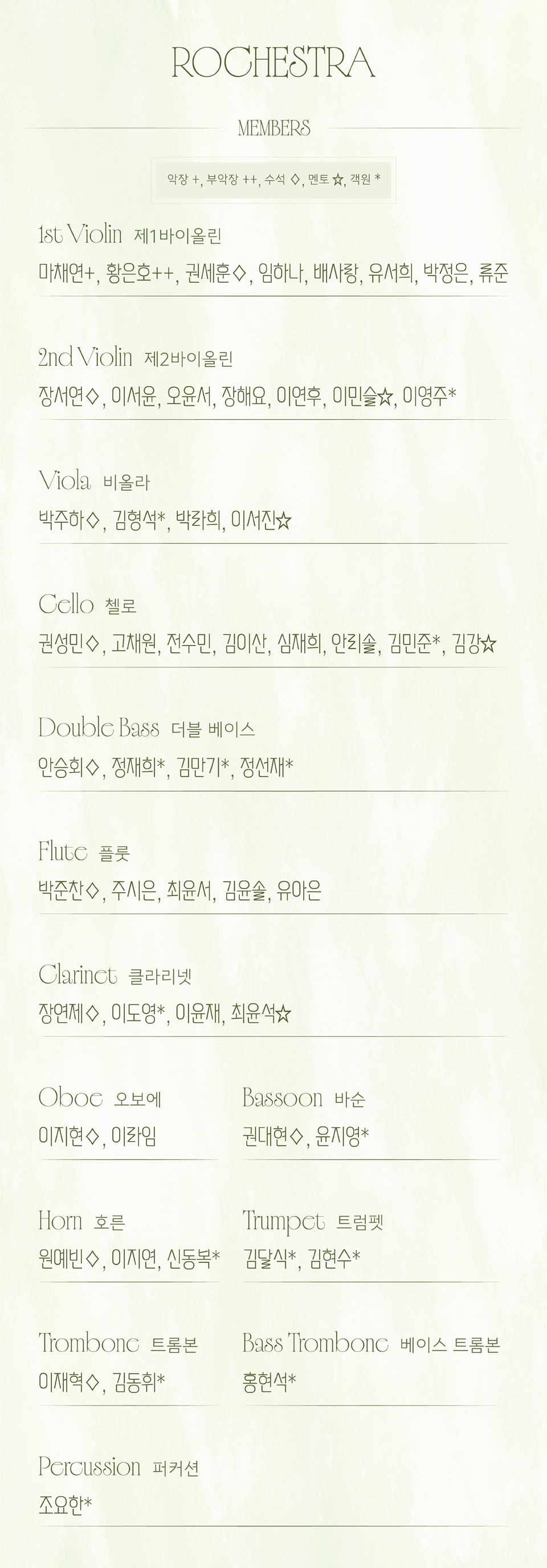 로케스트라 창단 연주회 소개 이미지 4