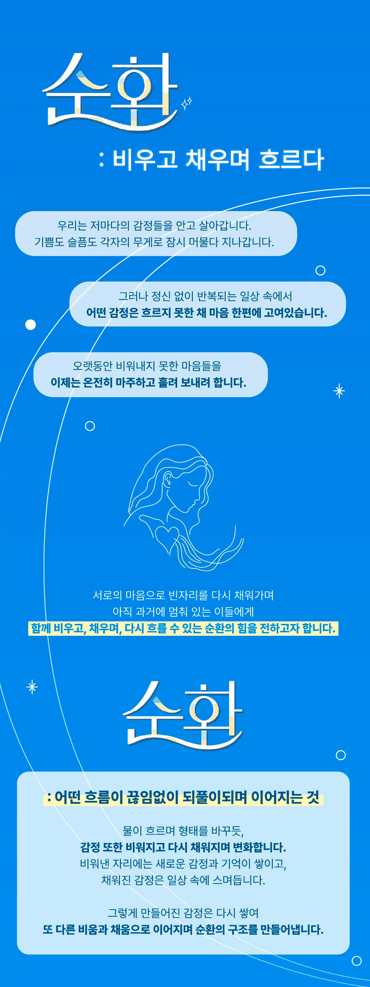 몽상가들 연극 페스티벌, 순환: 비우고 채우며 흐르다, 극단 이단아의 잊지 마, 숨비! 소개 이미지 1