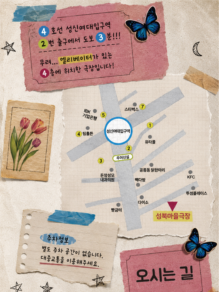 나홀로여행연극시리즈, 배고픈 날개: 꽃들도 밥을 먹나요? 공연 소개