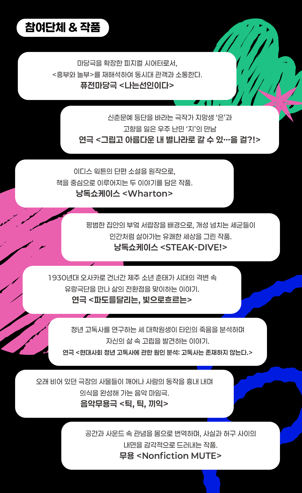 제4회 PLOT STAGE, 틱, 틱, 끼익 소개 이미지 3