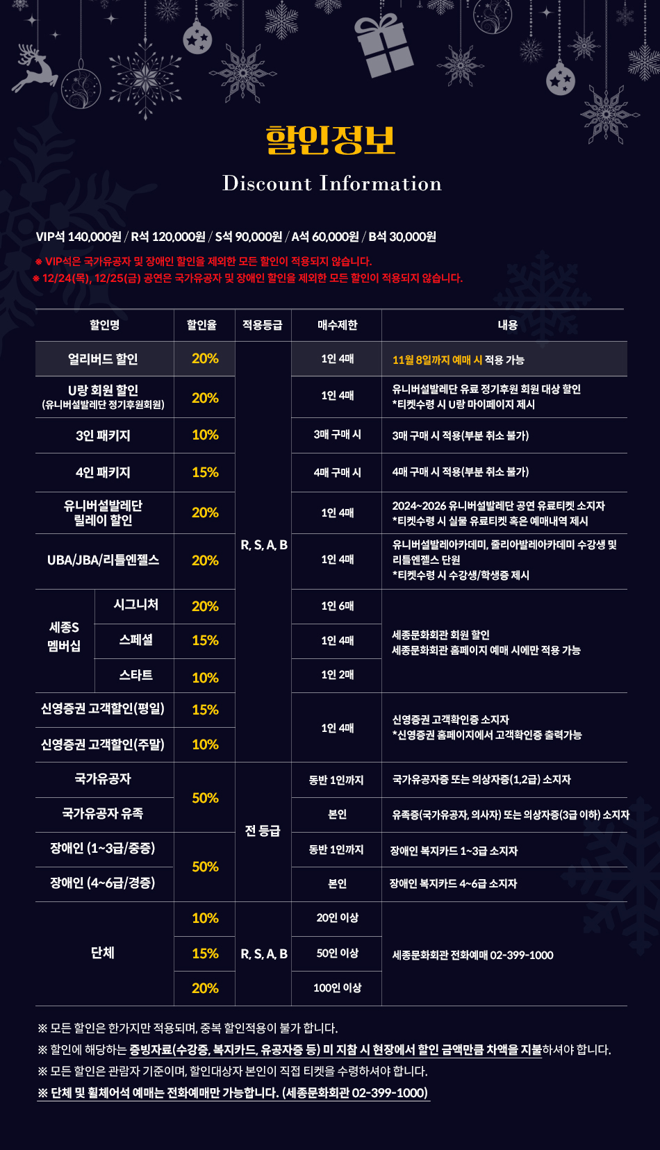 유니버설발레단, 호두까기인형 [서울 종로] 소개 이미지 5