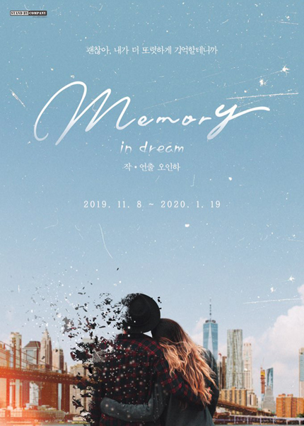 Memory in dream