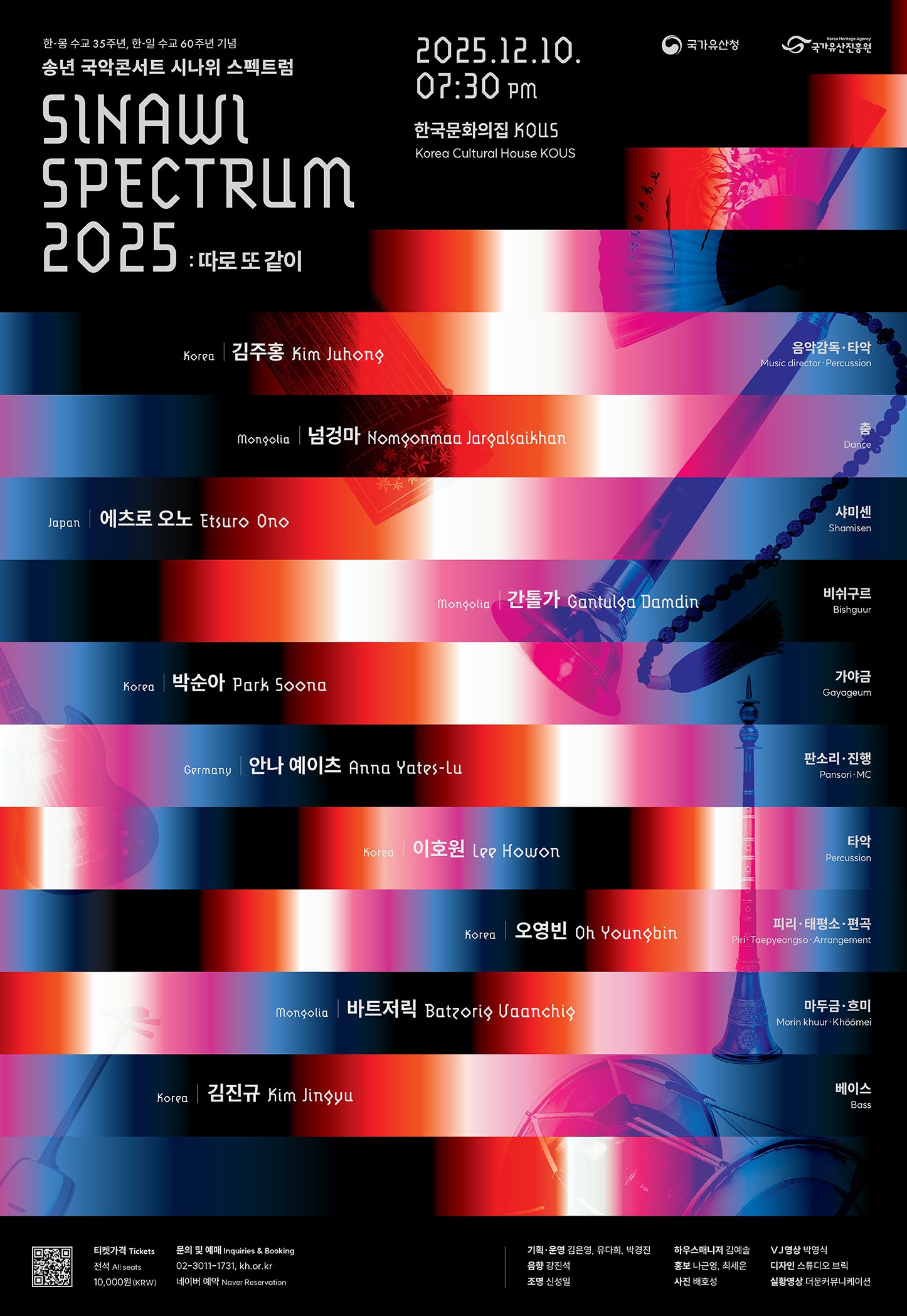 시나위 스펙트럼 따로 또 같이 세부정보