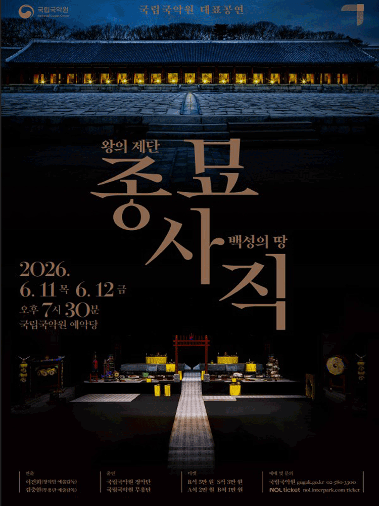종묘, 사직: 왕의 제단, 백성의 땅