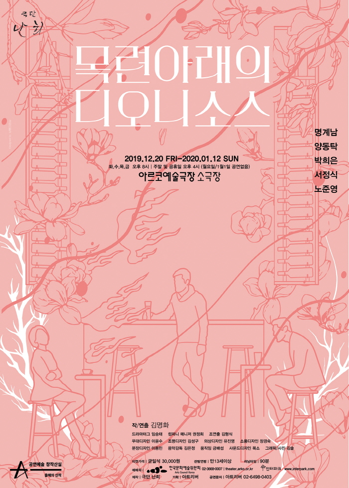 창작산실, 목련 아래의 디오니소스